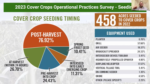 2023 CCS Benchmark Study Webinar Seeding Timing Slide.png